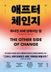 애프터 체인지
